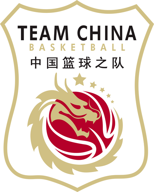 中国篮球协会成立时间