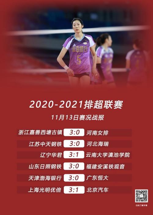 女排联赛2020-2021直播天津对广东