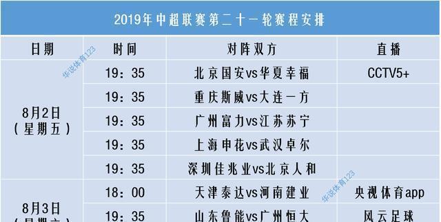 广州恒大赛程表2019