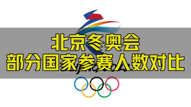 2022冬奥会参赛国家及人数
