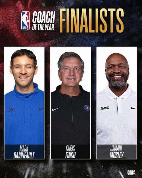 NBA常规赛MVP候选名单出炉