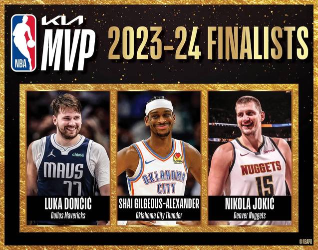 NBA常规赛MVP最终候选人